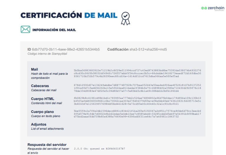 certificado Zerchain de email con tecnología blockchain